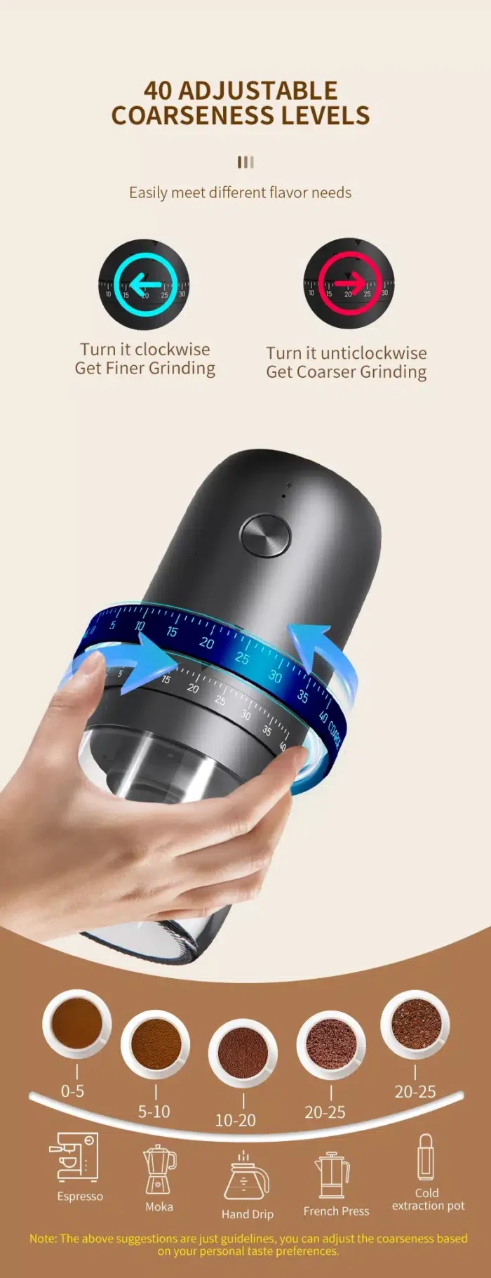Moulin à Café électrique sans fil rechargeable – Image 2
