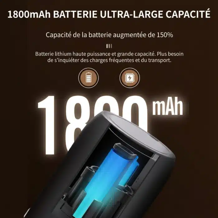 Moulin à Café électrique sans fil rechargeable – Image 13