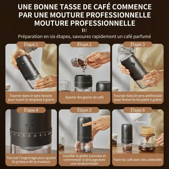 Moulin à Café électrique sans fil rechargeable – Image 20