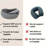 Oreiller de Voyage à mémoire de forme - soutien du cou – Image 4