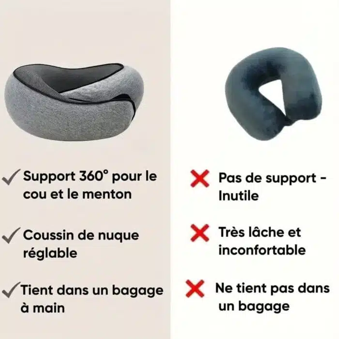 Oreiller de Voyage à mémoire de forme - soutien du cou – Image 4