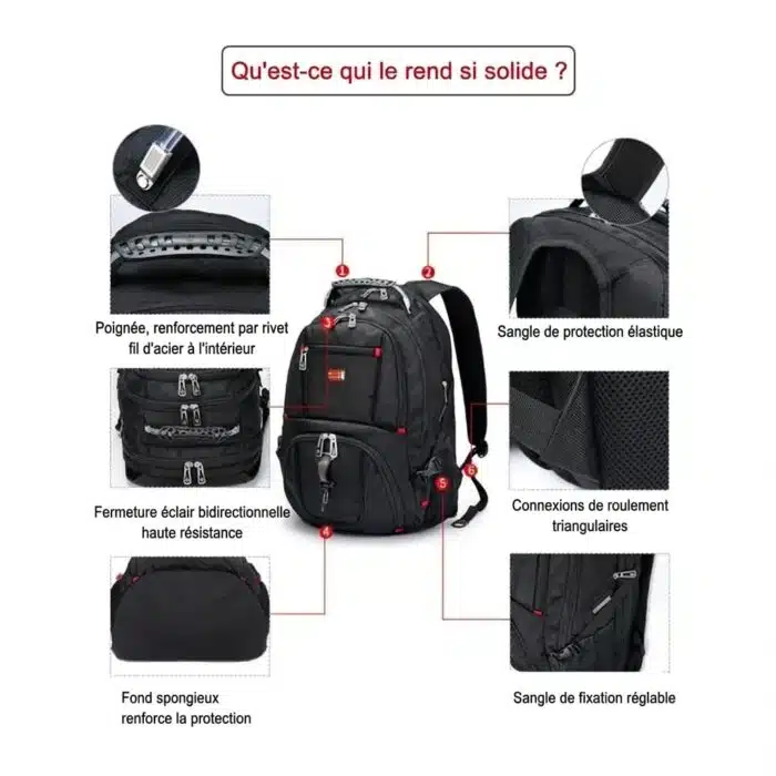 Sac à Dos PC Portables 17 Pouces de Voyage multifonctions – Image 5