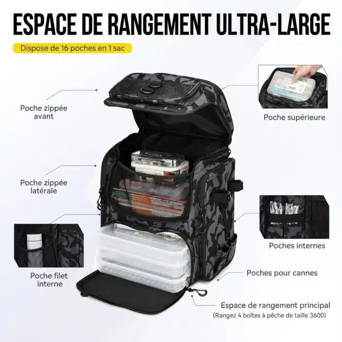 Sac à dos de pêche 50L avec supports – Image 9