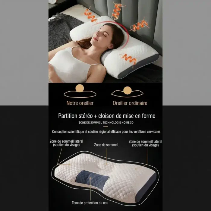 Oreiller Orthopédique Cervical SPA confortable