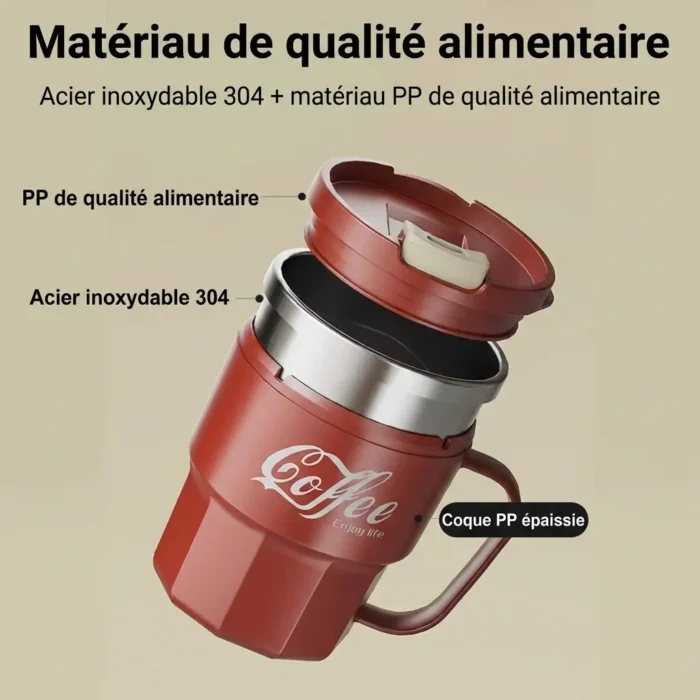 Tasse à Café portable pratique isolante anti-brûlures
