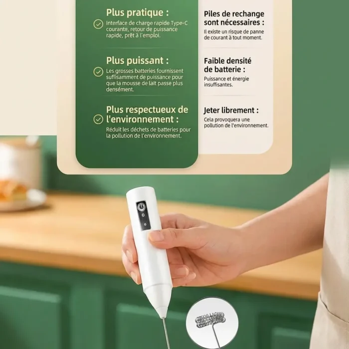 Mousseur à lait sans fil électrique rechargeable USB