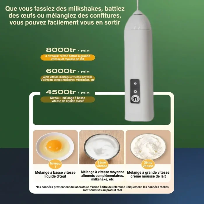 Mousseur à lait sans fil électrique rechargeable USB