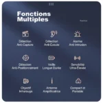 Détecteur de Caméra cachée Anti-Espion