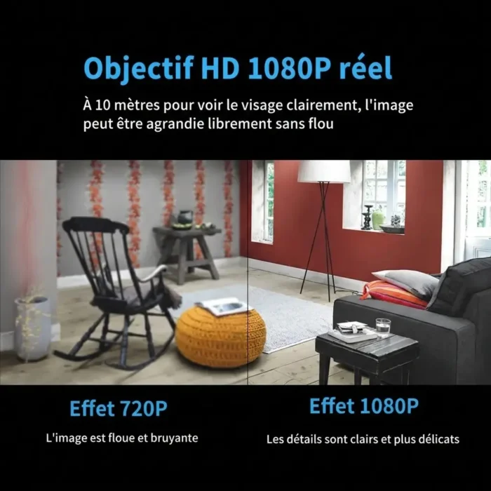 Mini caméra de sécurité Wifi Vision nocturne