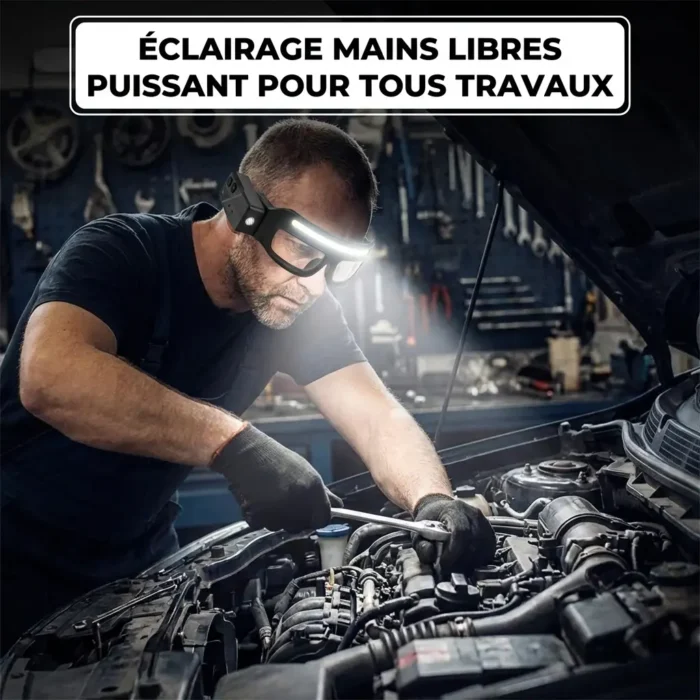 Lunettes de Sécurité avec lampe frontale LED étanches rechargeables