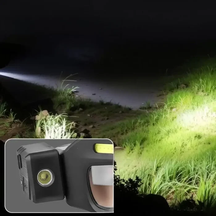 Lunettes de Sécurité avec lampe frontale LED étanches rechargeables