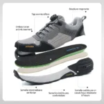 Chaussures de sécurité avec laçage automatique kevlar