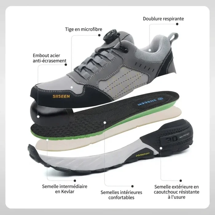 Chaussures de sécurité avec laçage automatique kevlar