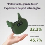 Masseur bionique chauffant sans fil pour cou et épaules