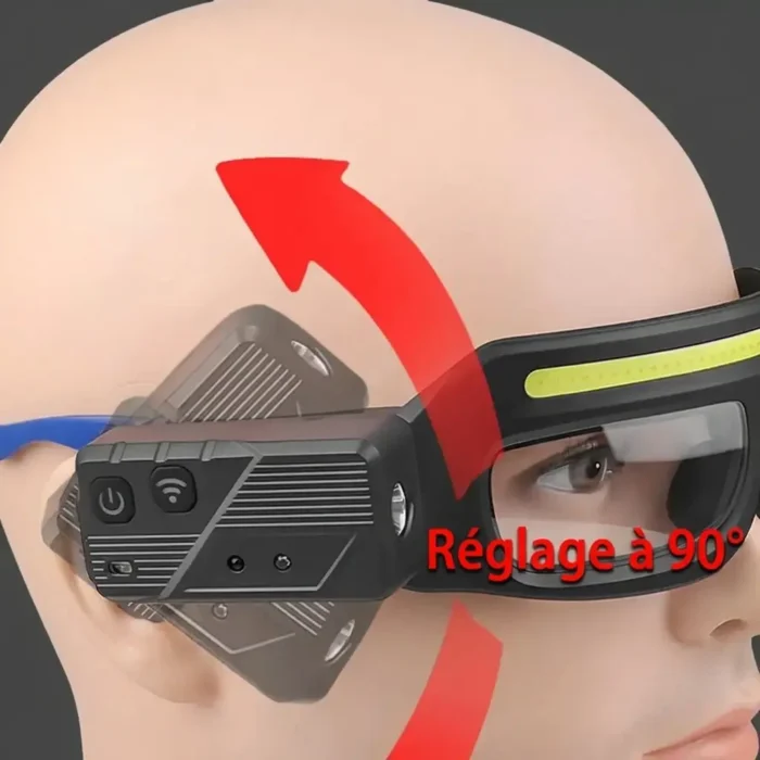 Lunettes de Sécurité avec lampe frontale LED étanches rechargeables