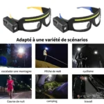 Lunettes de Sécurité avec lampe frontale LED étanches rechargeables