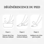 Kit de pédicure professionnel soins des pieds rechargeable USB