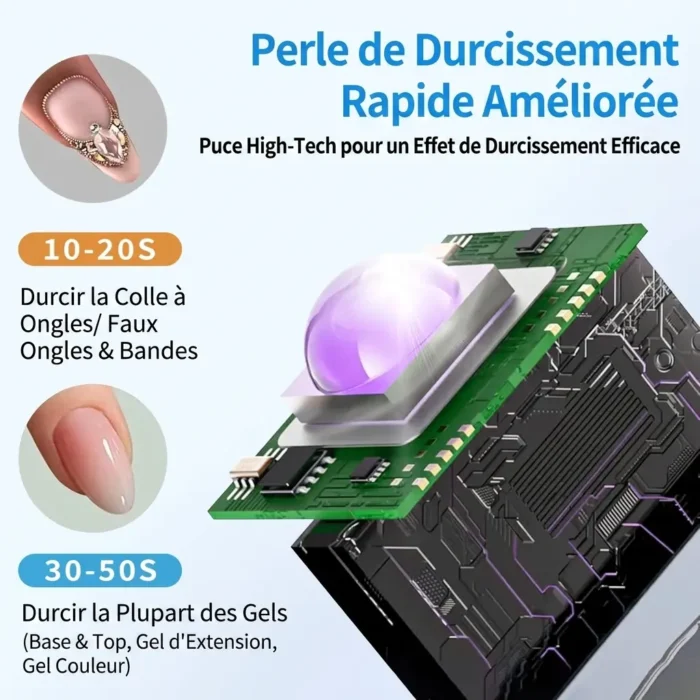 Lampe UV de séchage pour Ongles de poche rechargeable USB