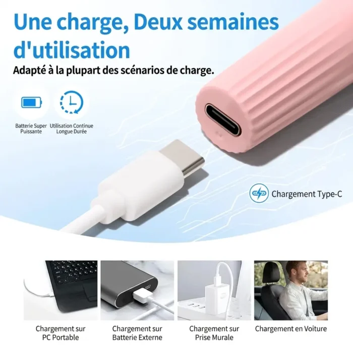 Lampe UV de séchage pour Ongles de poche rechargeable USB