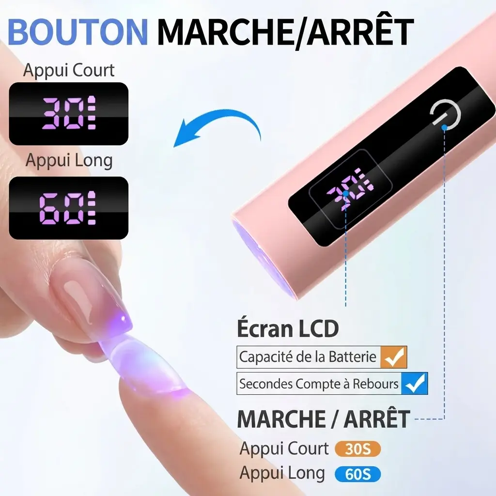 Lampe UV de séchage pour Ongles de poche rechargeable USB