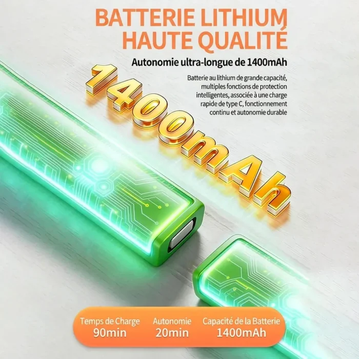 Kit de Fer a Souder numérique USB-C intelligent