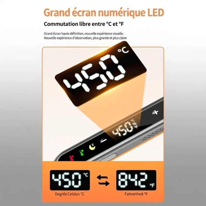 Kit de Fer a Souder numérique USB-C intelligent