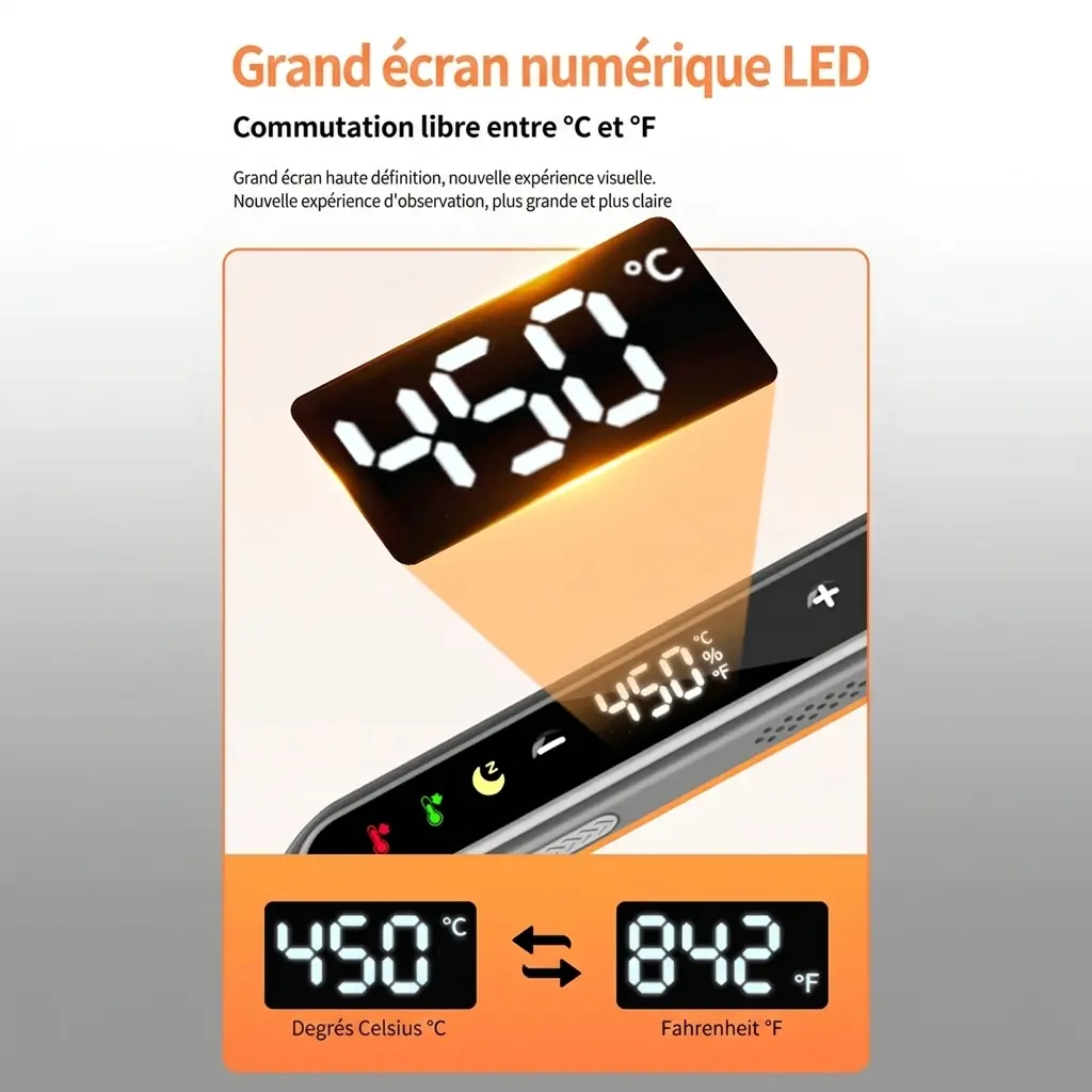 Kit de Fer a Souder numérique USB-C intelligent
