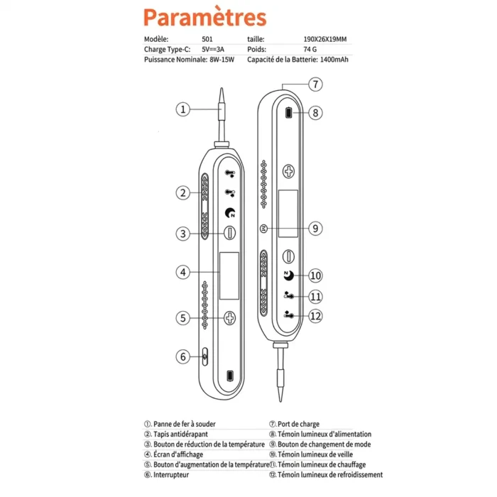 Kit de Fer a Souder numérique USB-C intelligent