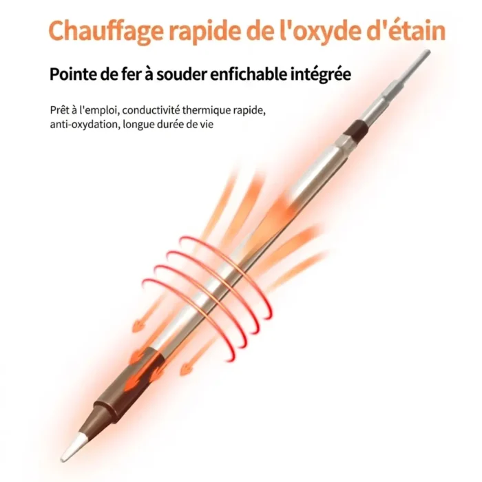 Kit de Fer a Souder numérique USB-C intelligent