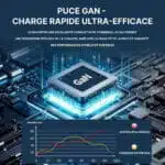 Chargeur Rapide 120W Pour Iphone - Samsung - Ipad - Apple