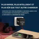 Chargeur Rapide 120W Pour Iphone - Samsung - Ipad - Apple