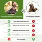 Chaussures Orthopédiques De Marche Femme