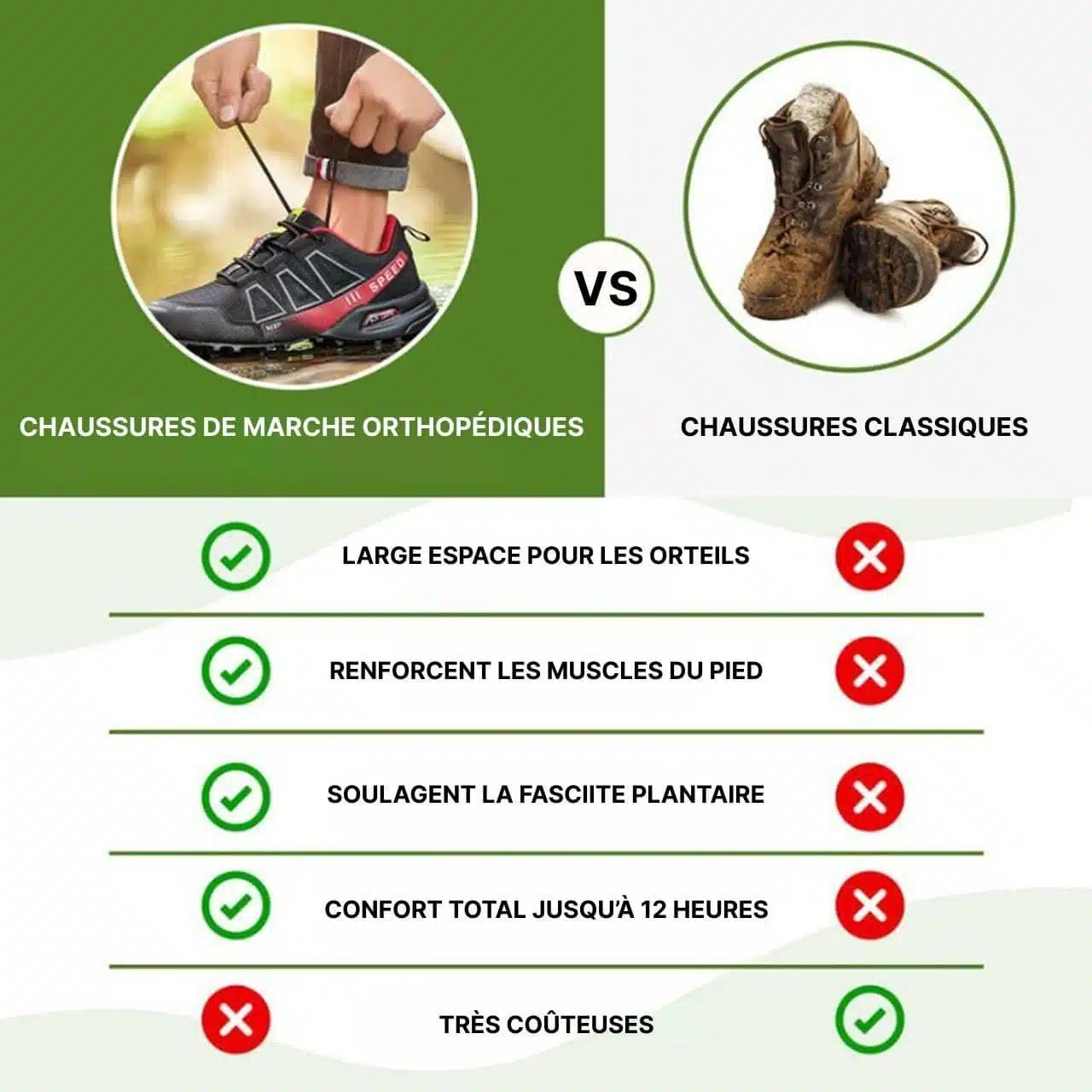 Chaussures Orthopédiques De Marche Femme