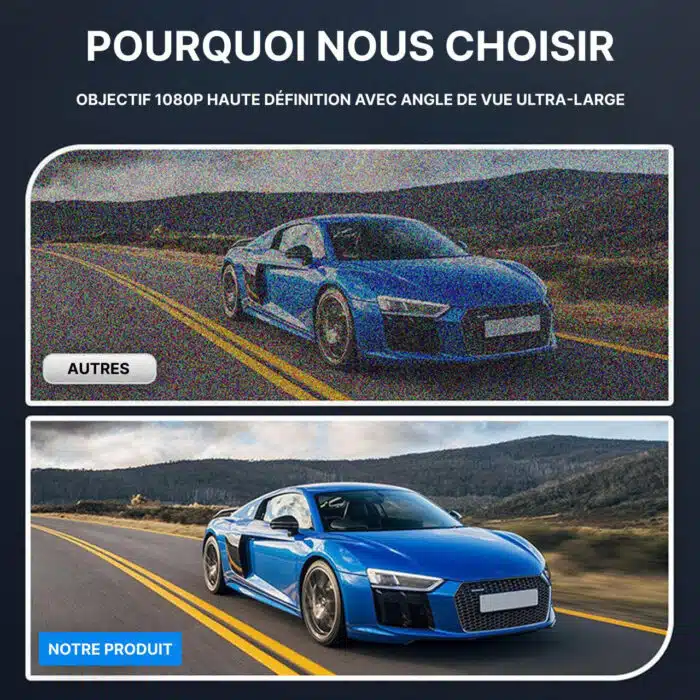 Dashcam Voiture 360° - Caméra Embarquée Avant Et Arrière