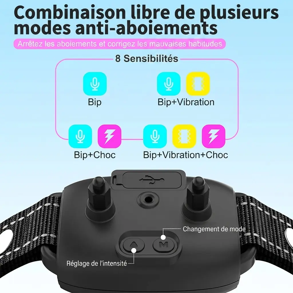 Collier Anti Aboiement Intelligent Autonome