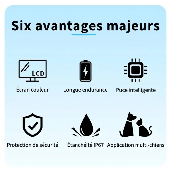 Collier Anti Aboiement Intelligent Autonome