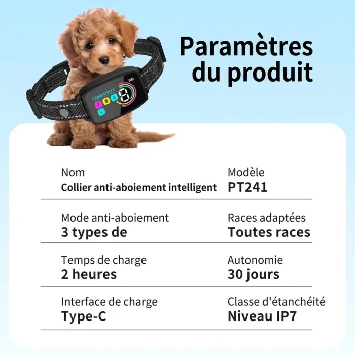 Collier Anti Aboiement Intelligent Autonome