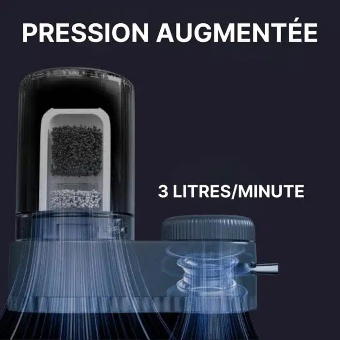 Filtre à Eau Pour Robinet - Purificateur Au Goût Agréable
