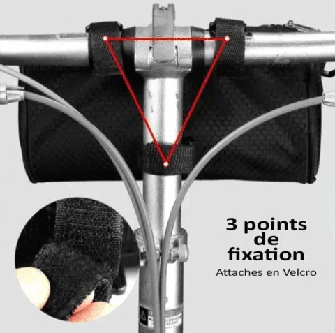 Sacoche de Guidon Multifonctionnel à Ecran Tactile - BicycleBag™