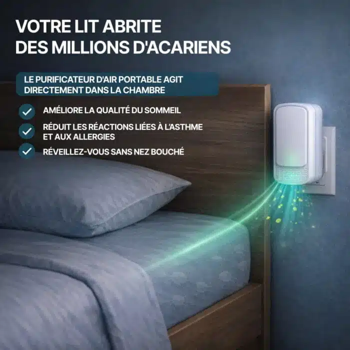 Purificateur D'Air Ioniseur Portable Sans Filtre