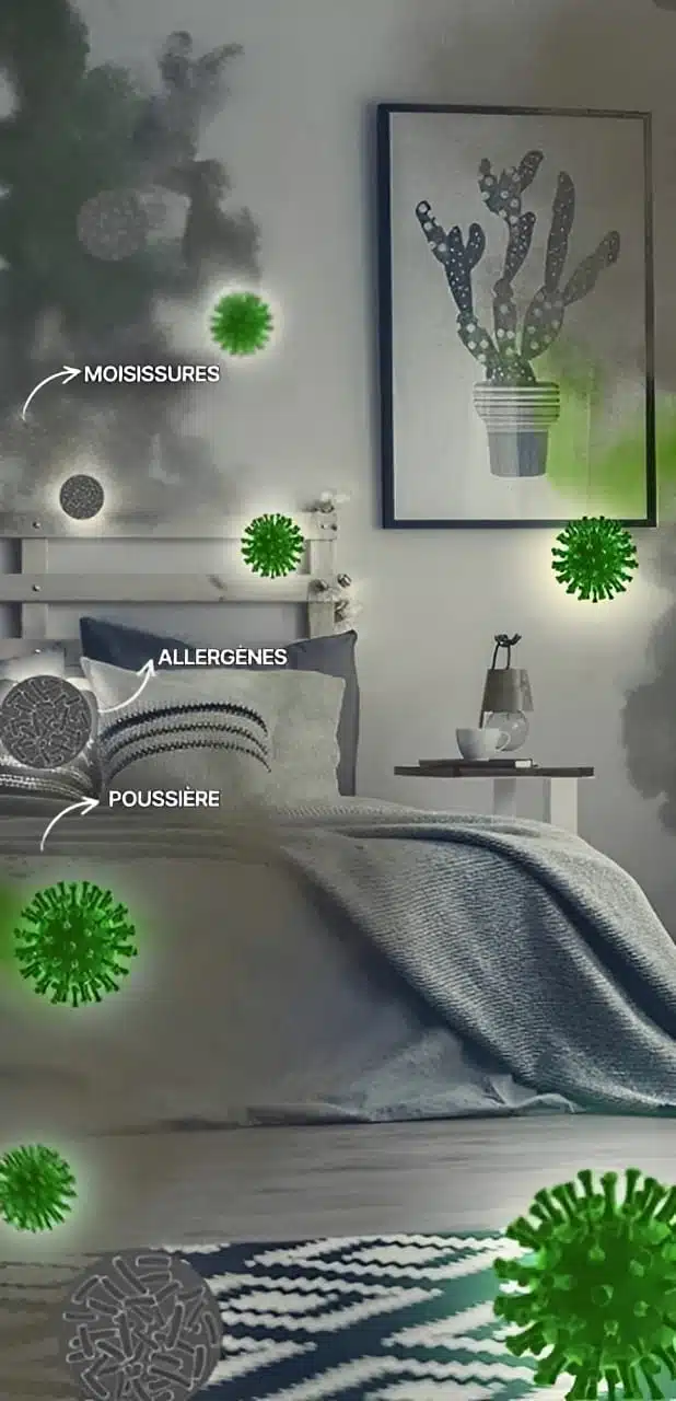 Purificateur D'Air Ioniseur Portable Sans Filtre