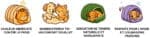Panier Pour Chat Et Chien Chauffant En Forme De Niche