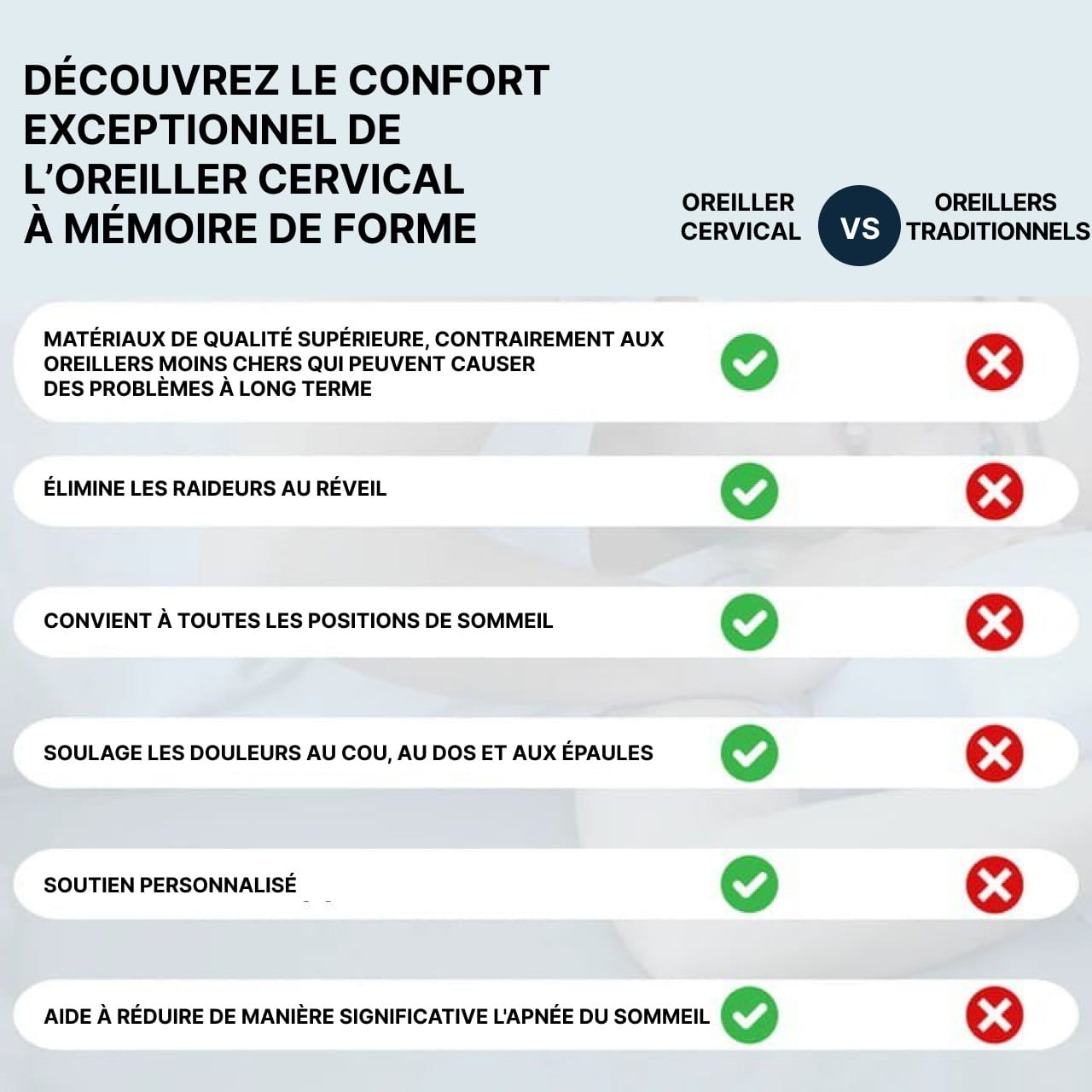 Oreiller Cervical Ergonomique À Mémoire De Forme