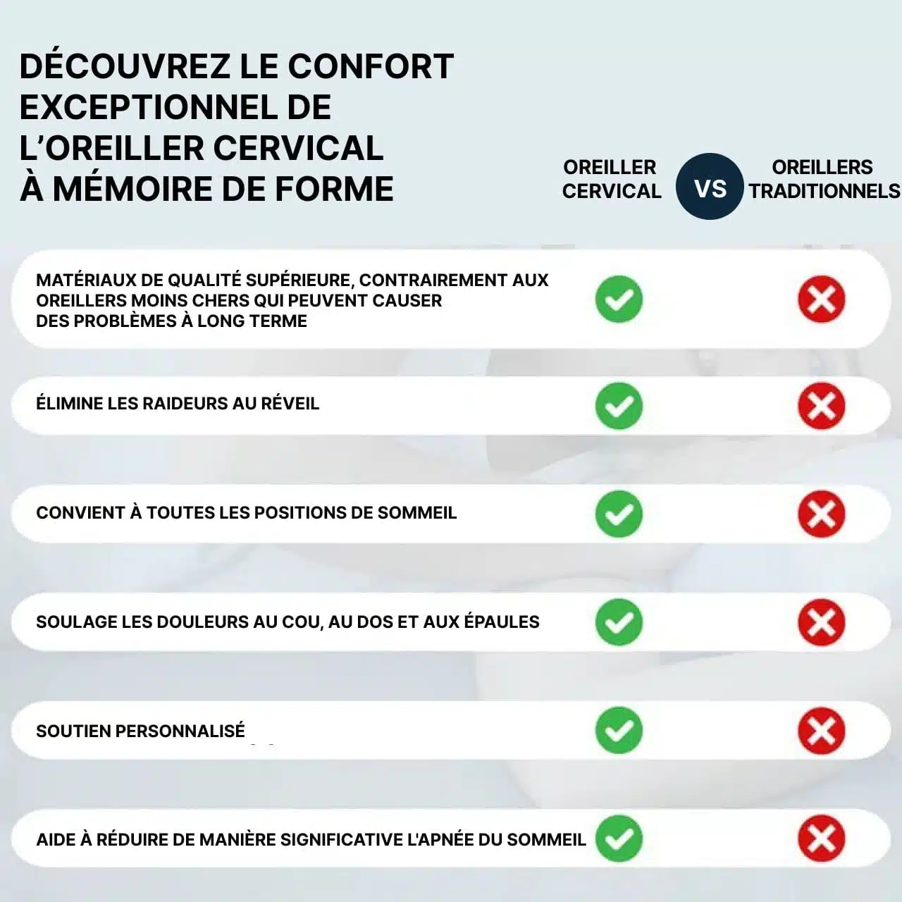 Oreiller Cervical Ergonomique À Mémoire De Forme