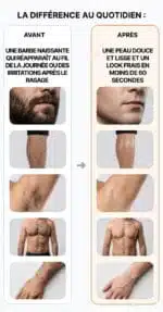 Mini Rasoir Électrique Homme Professionnel
