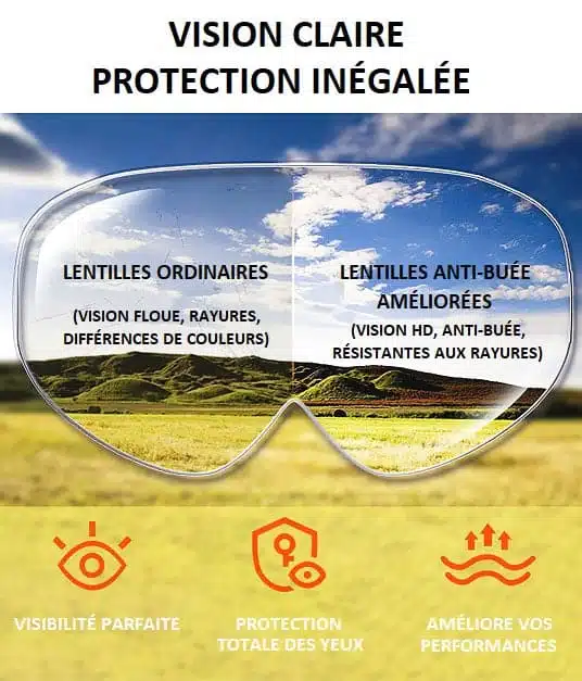 Cagoule Hiver 4-en-1 - Bonnet, Masque et Lunettes Intégrés