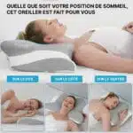 Oreiller Cervical Ergonomique À Mémoire De Forme