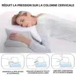 Oreiller Cervical Ergonomique À Mémoire De Forme