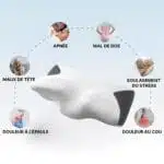 Oreiller Cervical Ergonomique À Mémoire De Forme