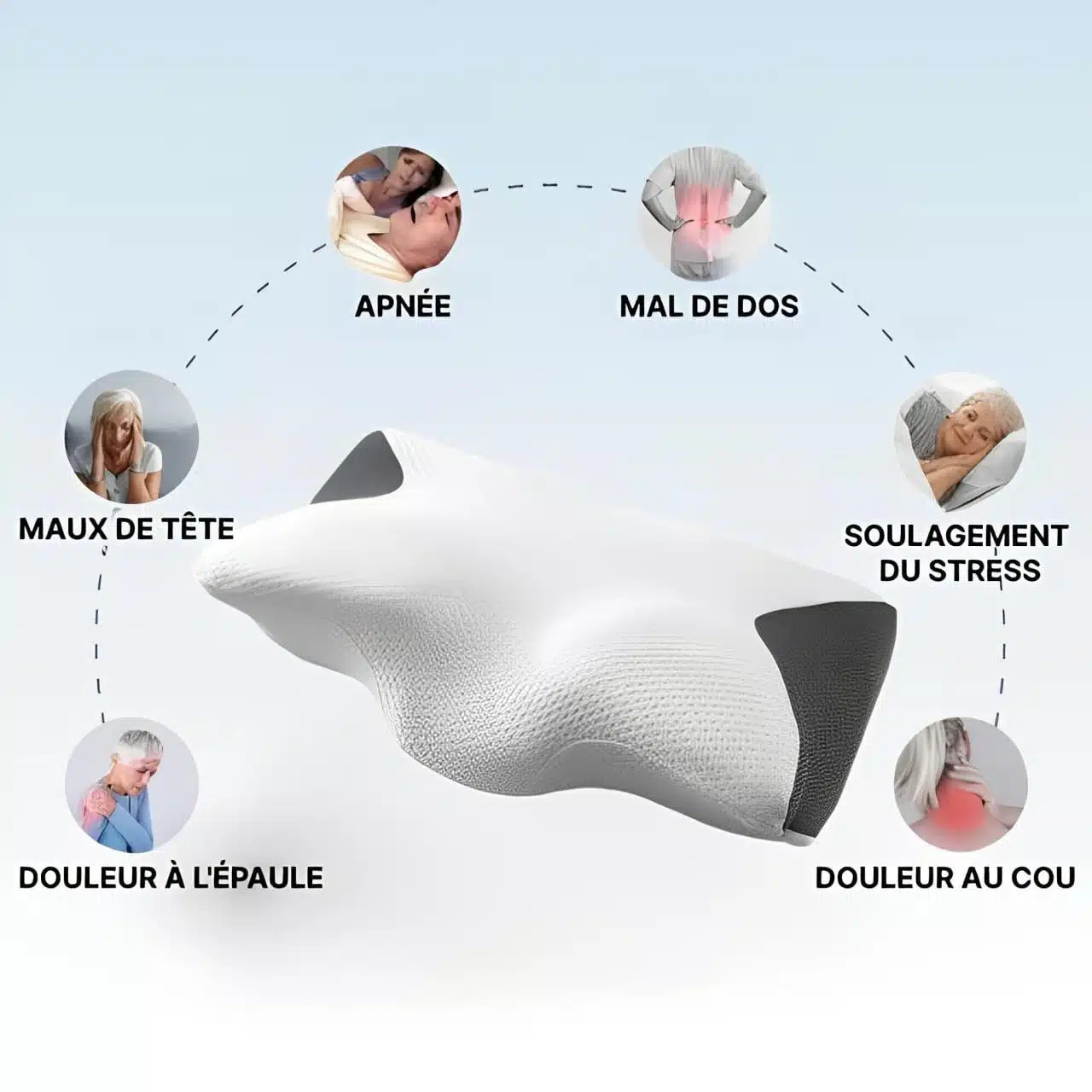 Oreiller Cervical Ergonomique À Mémoire De Forme